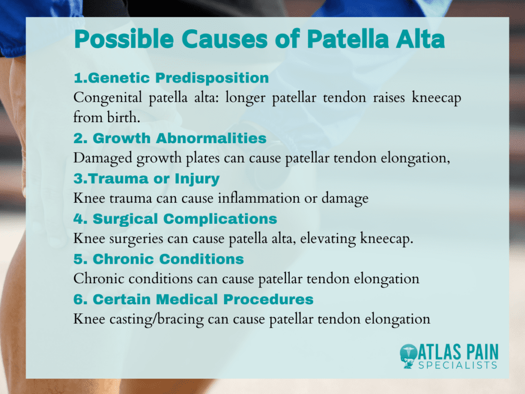 illustration showing 6 possible causes for patella alta