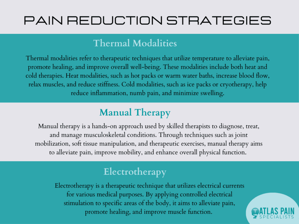 illustration showing pain reduction strategies and the role of physical therapy in pain management