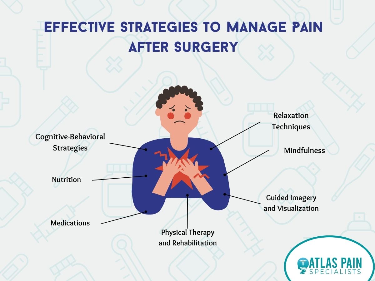 Effective Strategies to Manage Pain After Surgery - Atlas Pain Specialists