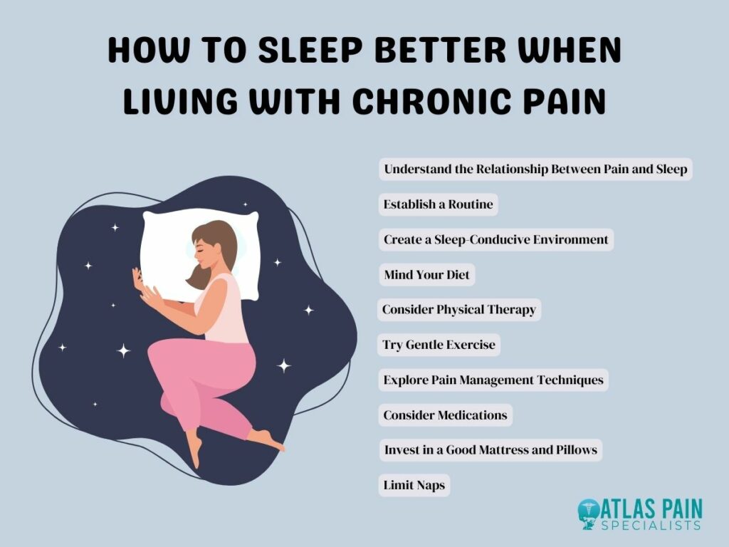 Sleep and Hip Pain (2023): How to Address Pain and Sleep Better