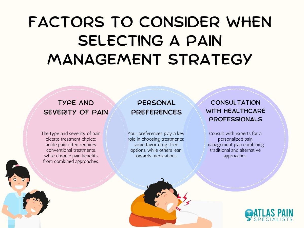Are Alternative Pain Management Techniques Effective? Atlas Pain