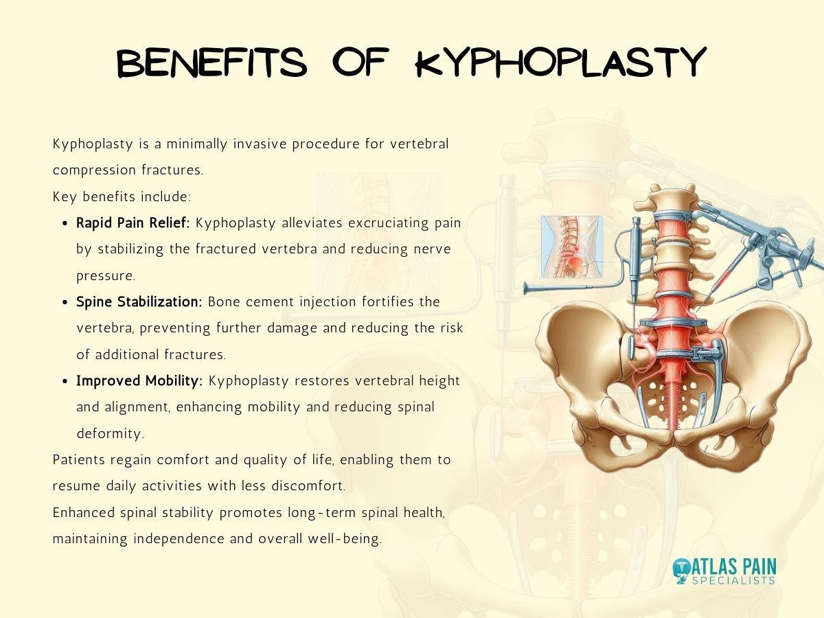 Kyphoplasty for Spinal Compression Fractures What to Expect Atlas