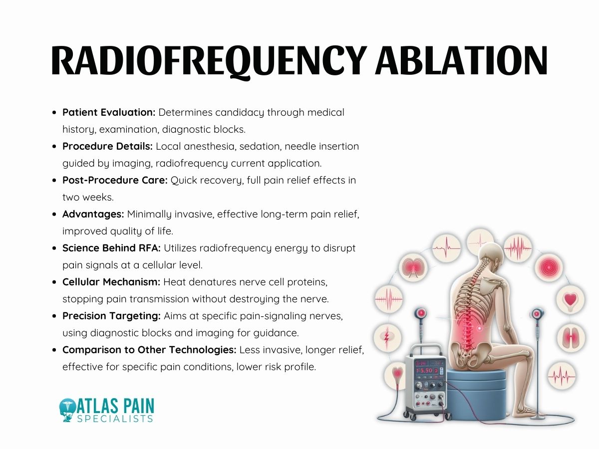 The Benefits Of Radiofrequency Ablation For Chronic Back Pain - Atlas ...