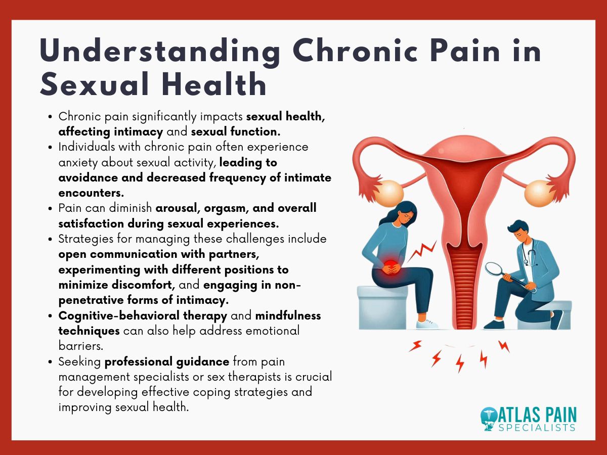 The Impact of Chronic Pain on Sexual Health - Atlas Pain Specialists