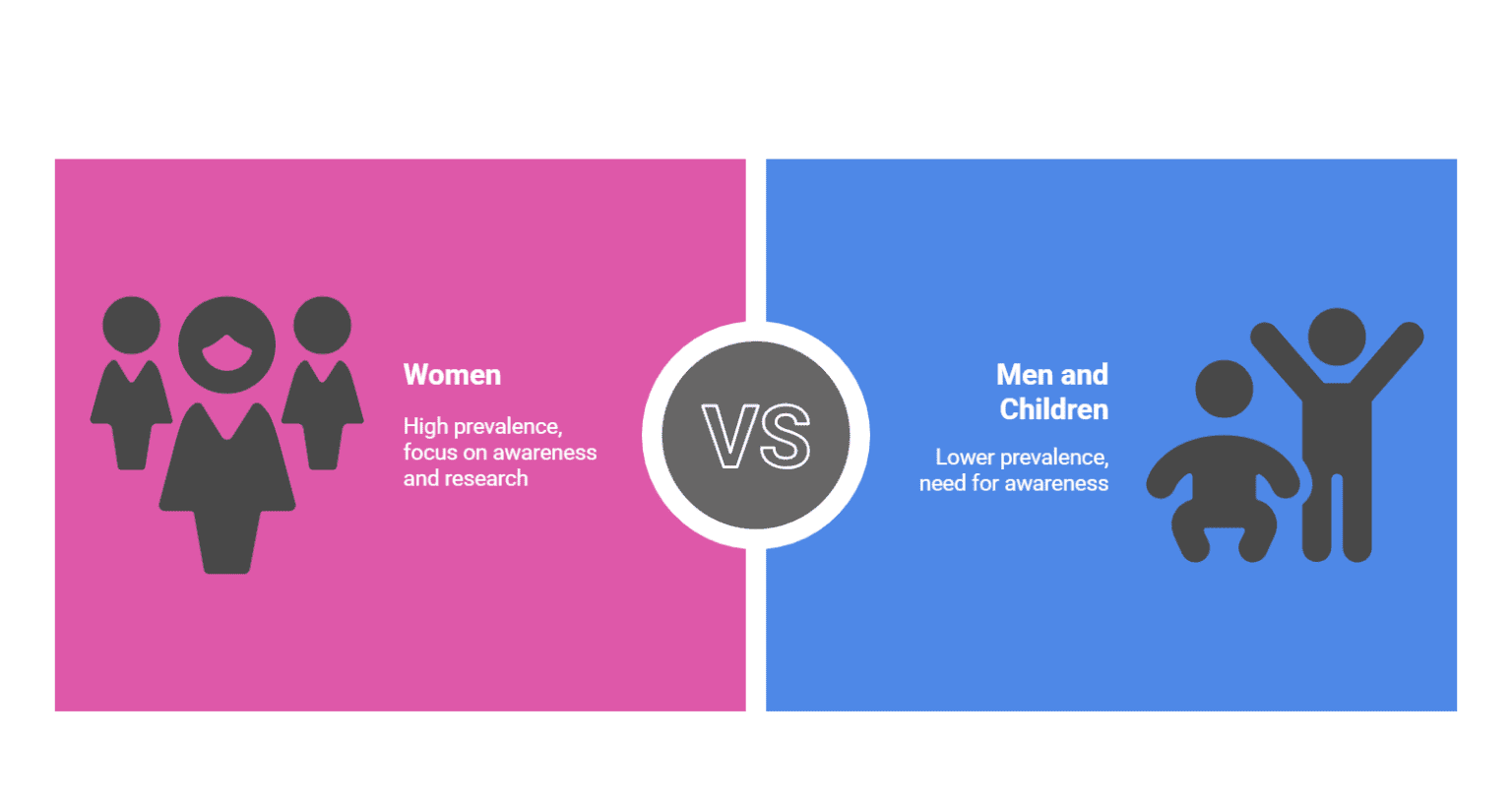 How To Manage Fibromyalgia In Cold Weather | Pain Management